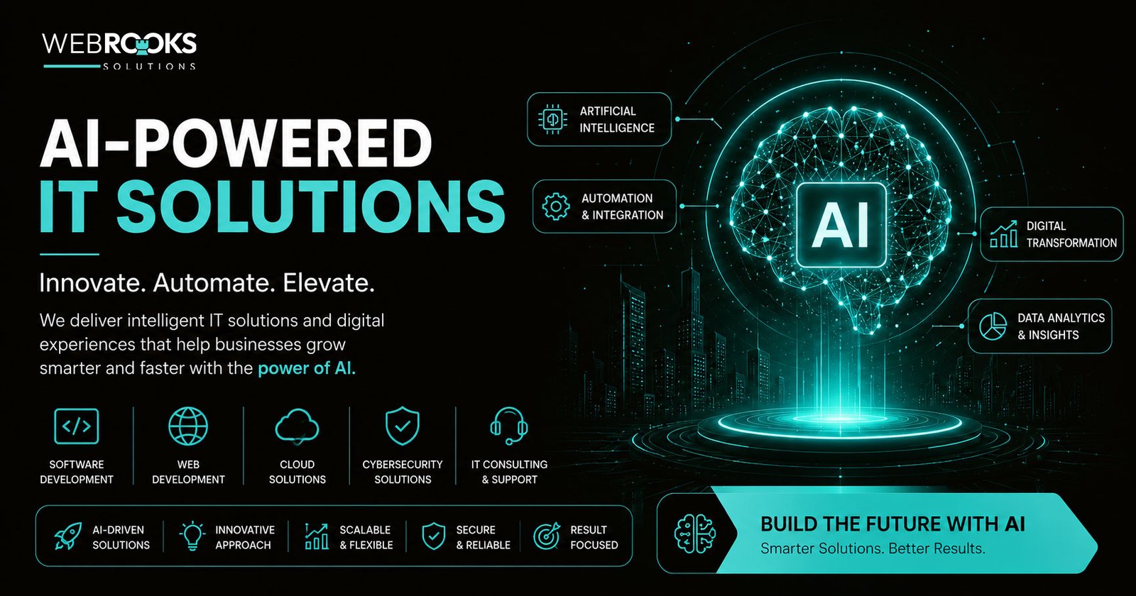 Innovative IT Solutions with the Power of AI